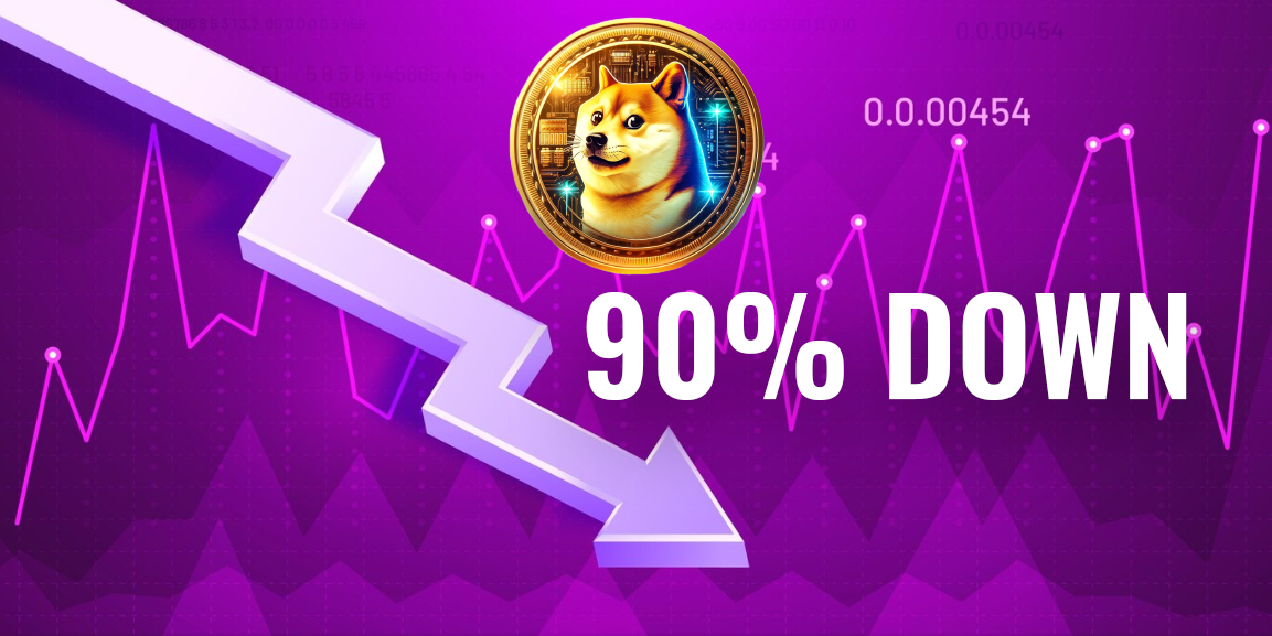 Dogecoin (DOGE)  is almost 90% down from its all-time high