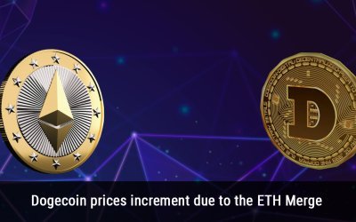 Dogecoin prices increment due to the ETH Merge
