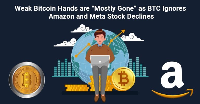 Weak Bitcoin Hands are “Mostly Gone” as BTC Ignores Amazon and Meta Stock Declines