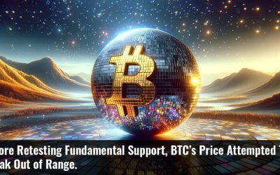 Before Retesting Fundamental Support, BTC’s Price Attempted To Break Out of Range.