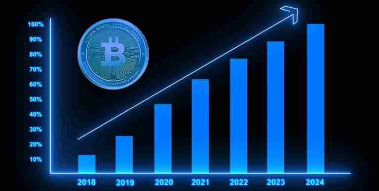 Argo Increases Bitcoin Production Despite BTC Difficulty Growth