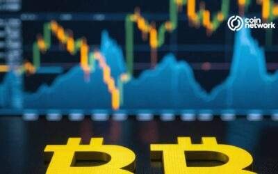 Binance Hack Linked to North Korea’s TraderTraitor After $6.3B Theft