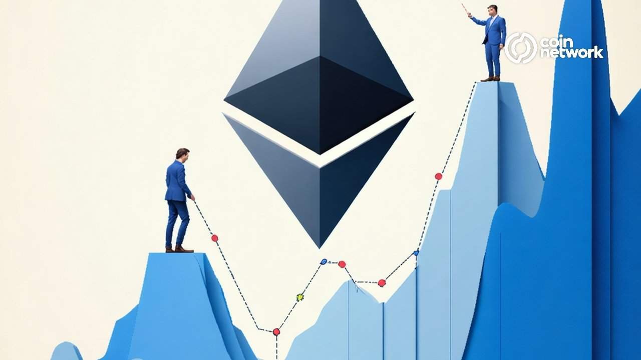 Ethereum price
